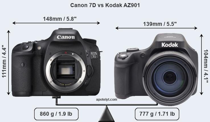 Size Canon 7D vs Kodak AZ901