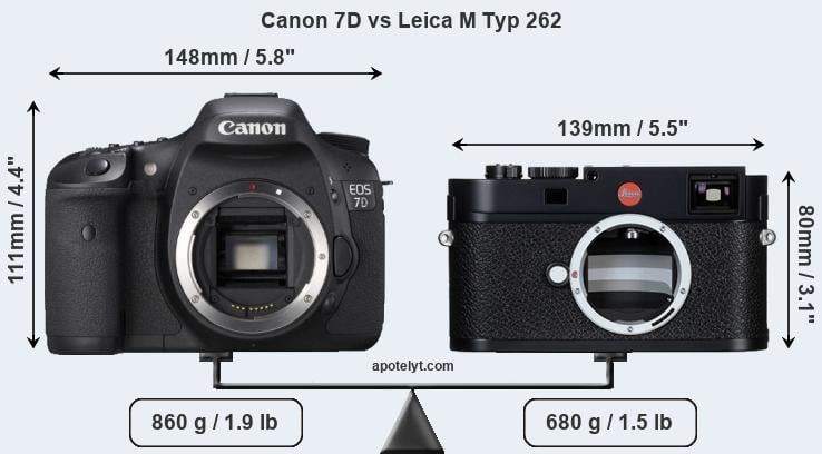 Size Canon 7D vs Leica M Typ 262
