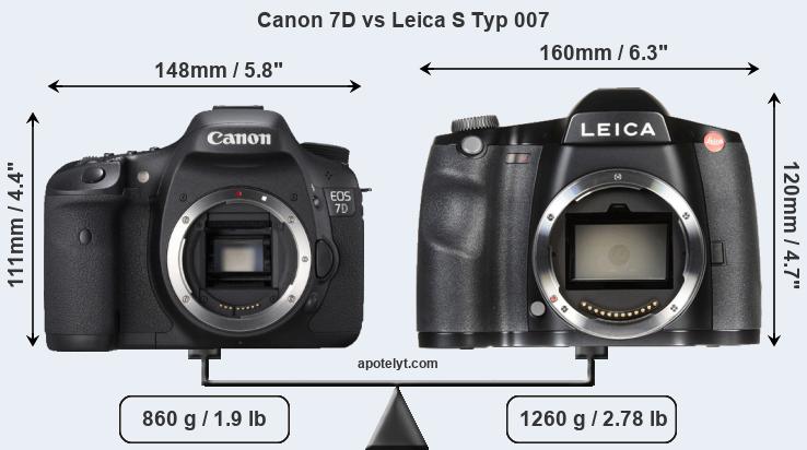 Size Canon 7D vs Leica S Typ 007