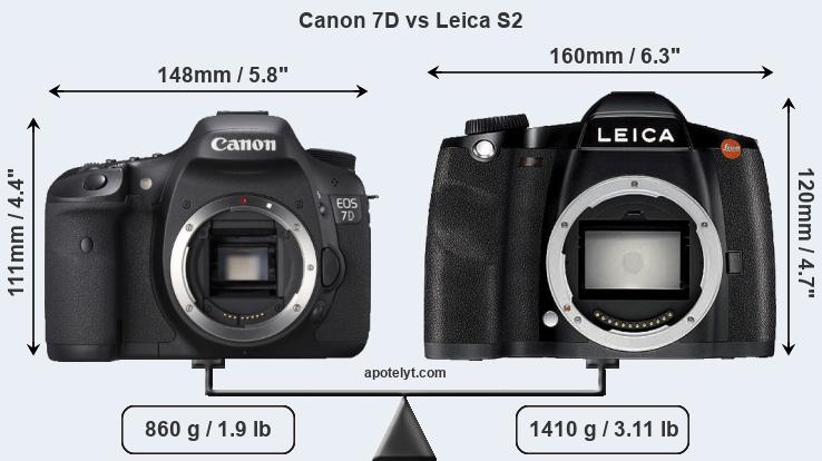 Size Canon 7D vs Leica S2