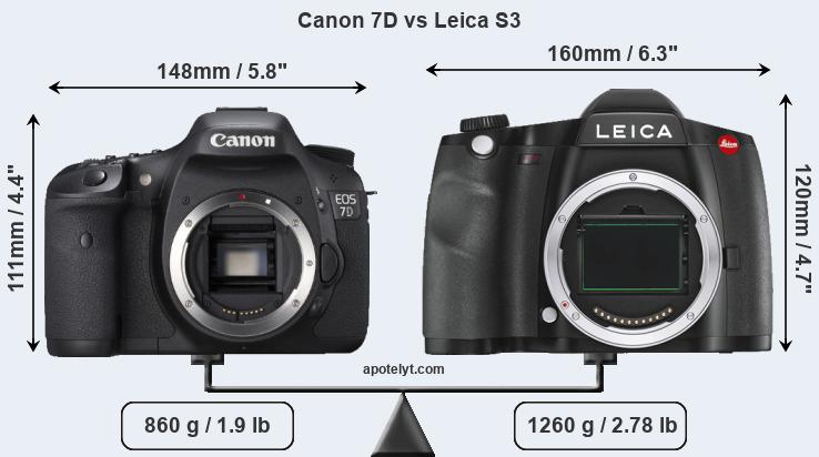 Size Canon 7D vs Leica S3
