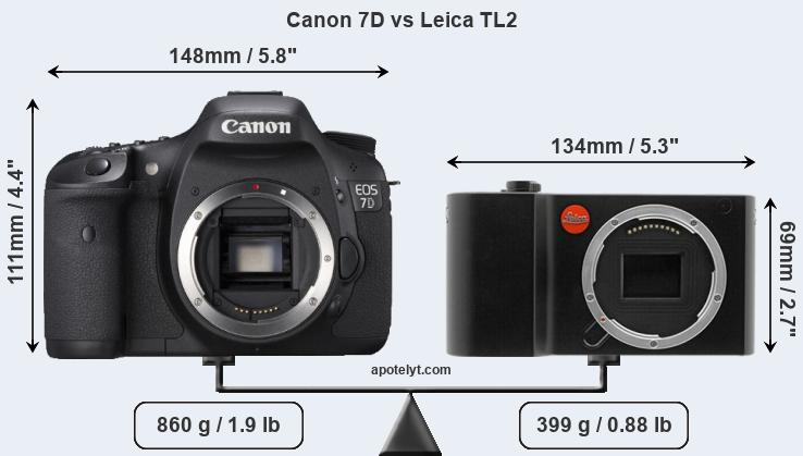 Size Canon 7D vs Leica TL2