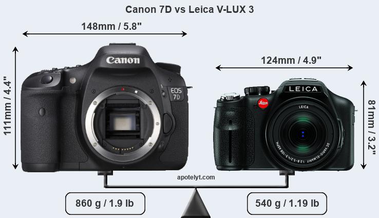 Size Canon 7D vs Leica V-LUX 3
