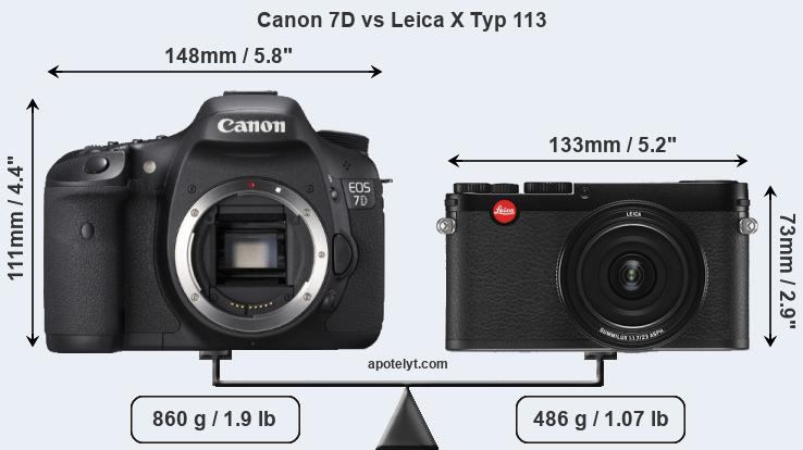 Size Canon 7D vs Leica X Typ 113