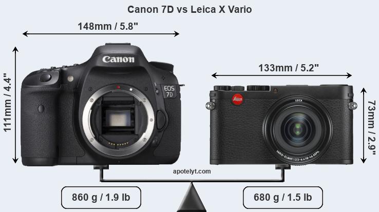 Size Canon 7D vs Leica X Vario