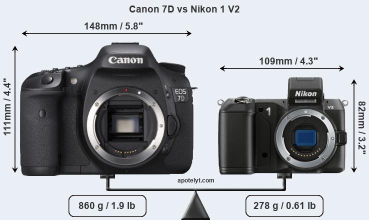 Size Canon 7D vs Nikon 1 V2