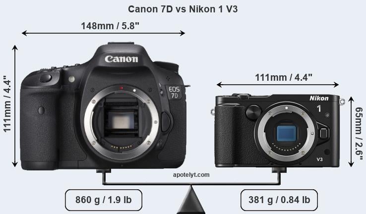 Size Canon 7D vs Nikon 1 V3