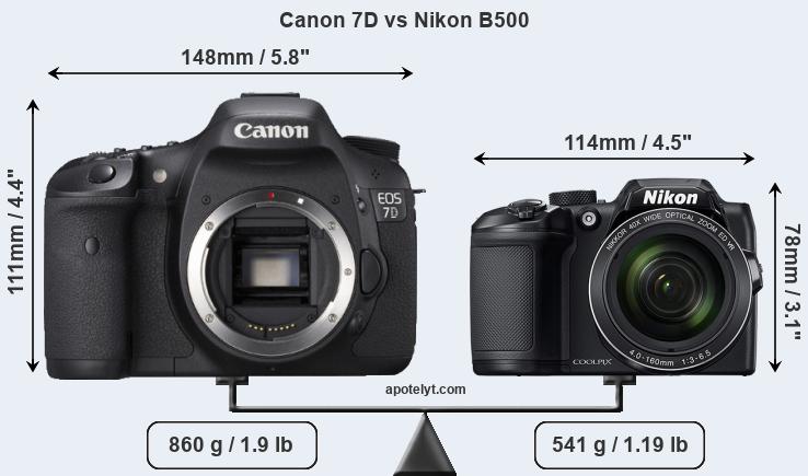 Size Canon 7D vs Nikon B500