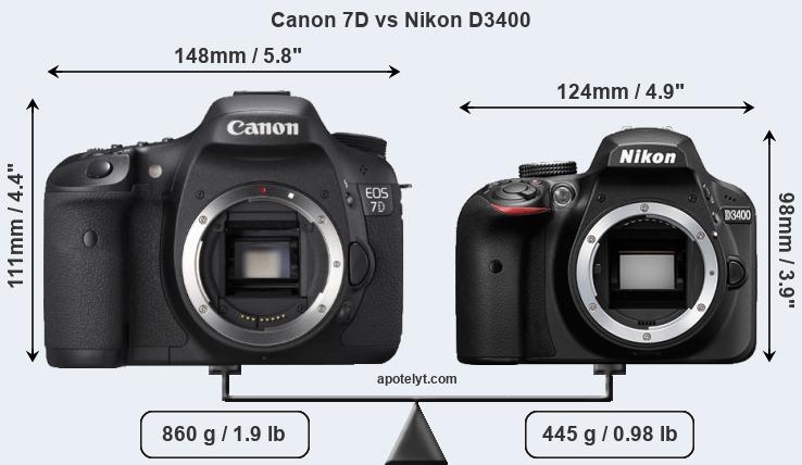 Size Canon 7D vs Nikon D3400