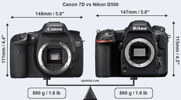 Size Canon 7D vs Nikon D500