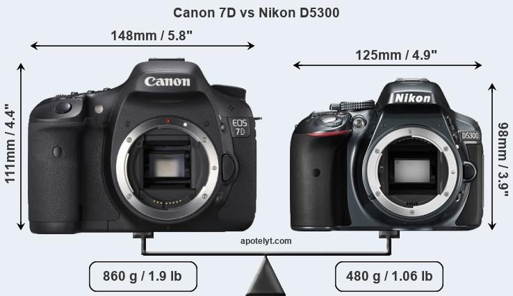 Size Canon 7D vs Nikon D5300