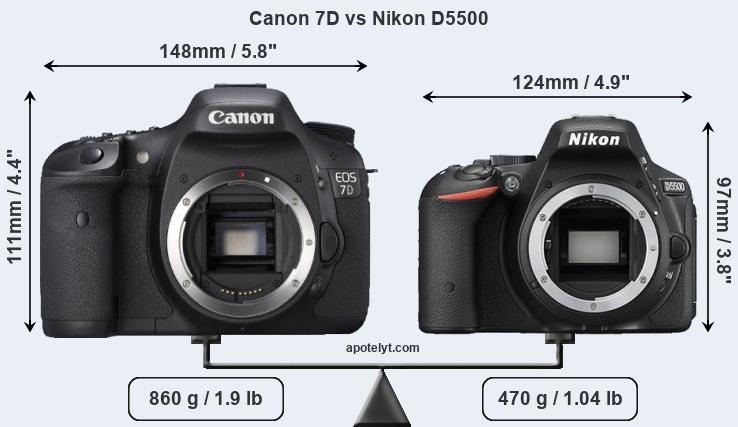 Size Canon 7D vs Nikon D5500