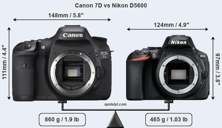 Size Canon 7D vs Nikon D5600