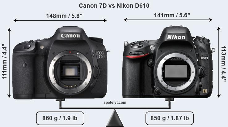 Size Canon 7D vs Nikon D610