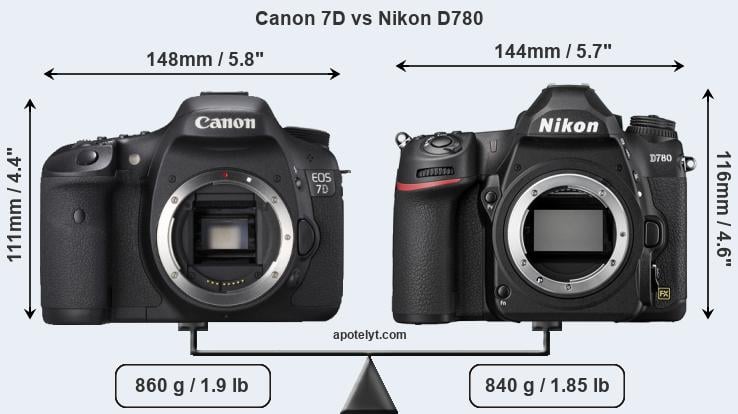 Size Canon 7D vs Nikon D780