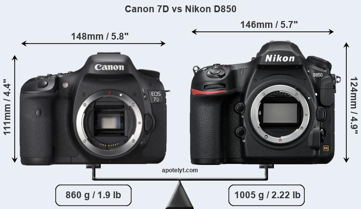 Size Canon 7D vs Nikon D850