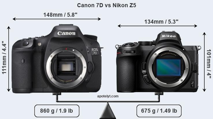 Size Canon 7D vs Nikon Z5