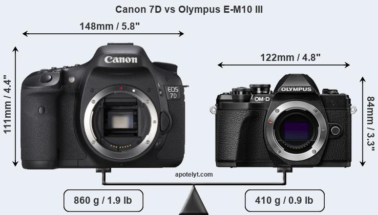Size Canon 7D vs Olympus E-M10 III