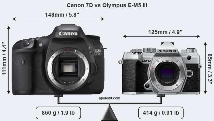 Size Canon 7D vs Olympus E-M5 III