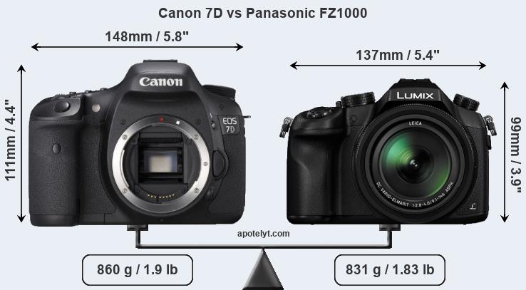 Size Canon 7D vs Panasonic FZ1000