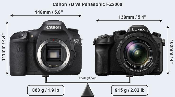 Size Canon 7D vs Panasonic FZ2000