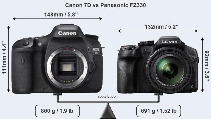 Size Canon 7D vs Panasonic FZ330
