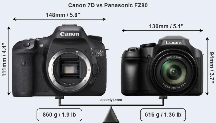 Size Canon 7D vs Panasonic FZ80