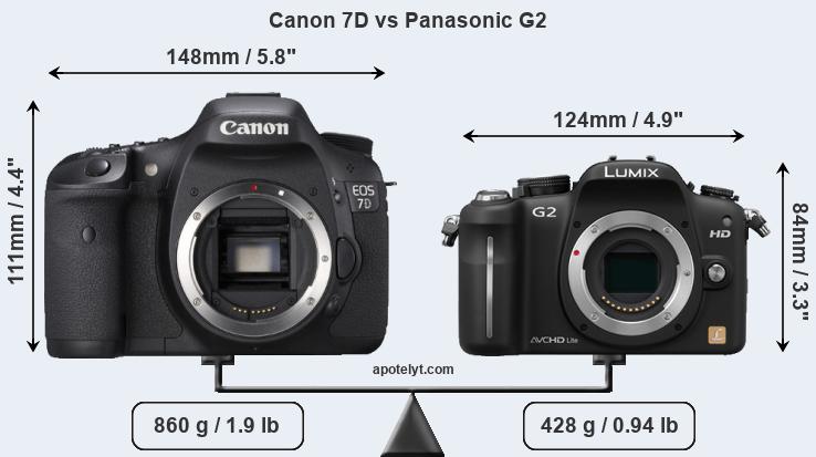 Size Canon 7D vs Panasonic G2