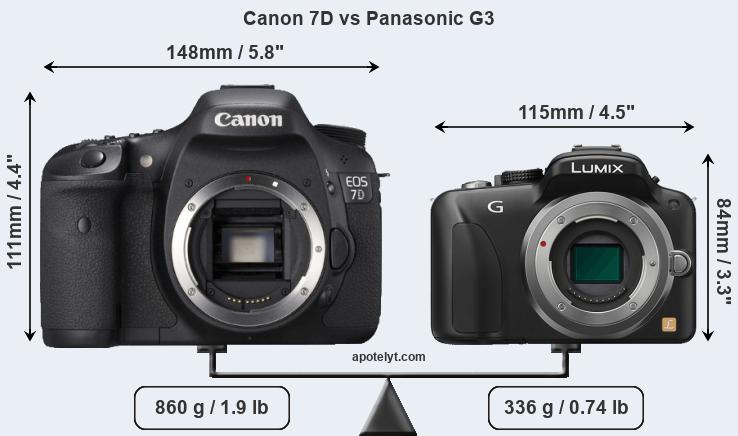 Size Canon 7D vs Panasonic G3