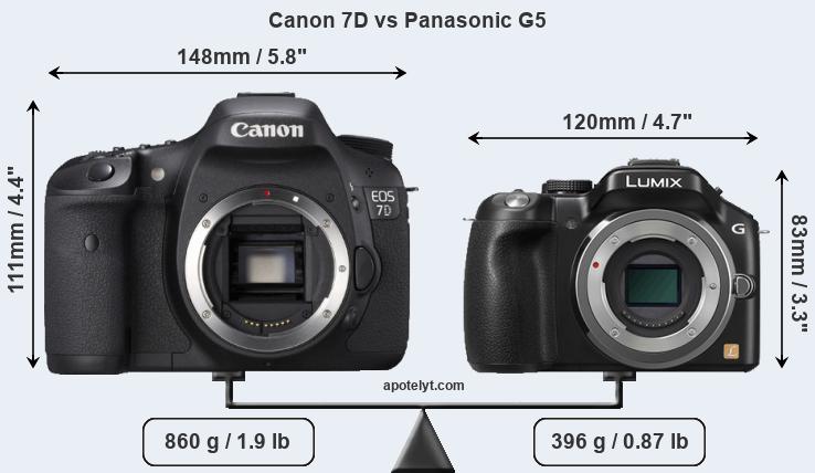 Size Canon 7D vs Panasonic G5