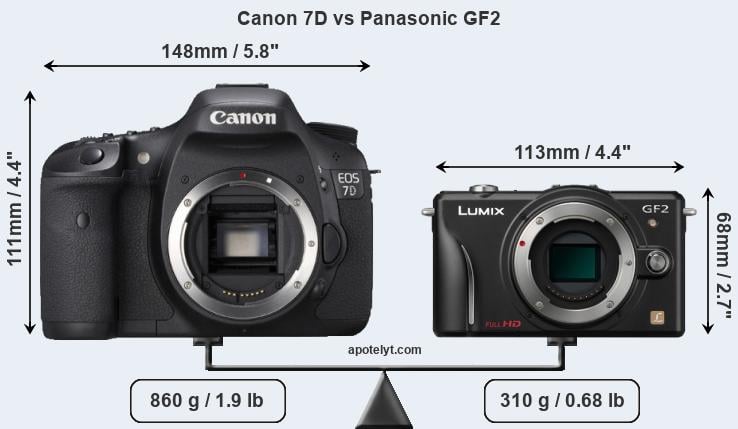 Size Canon 7D vs Panasonic GF2