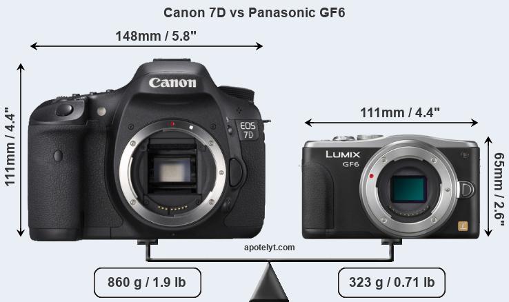 Size Canon 7D vs Panasonic GF6