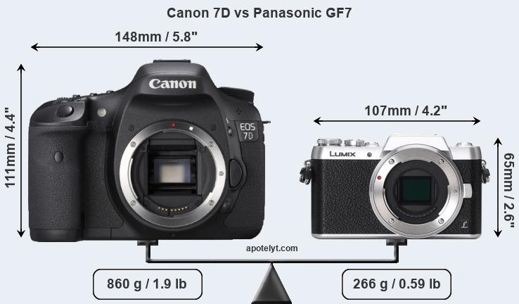 Size Canon 7D vs Panasonic GF7