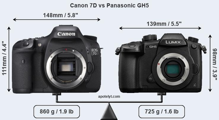 Size Canon 7D vs Panasonic GH5
