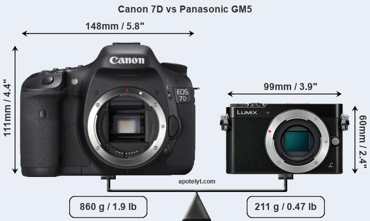 Size Canon 7D vs Panasonic GM5