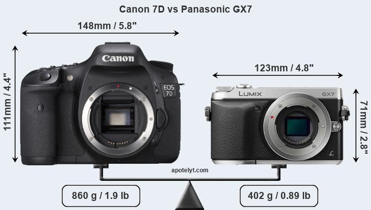 Size Canon 7D vs Panasonic GX7