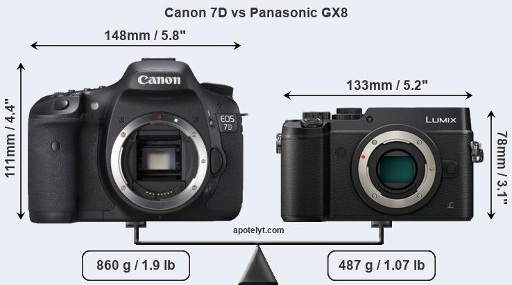 Size Canon 7D vs Panasonic GX8