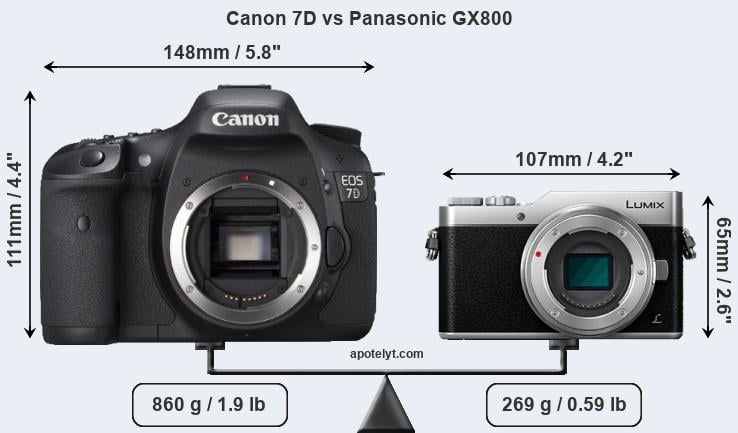 Size Canon 7D vs Panasonic GX800