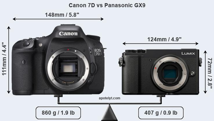 Size Canon 7D vs Panasonic GX9