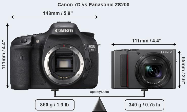 Size Canon 7D vs Panasonic ZS200