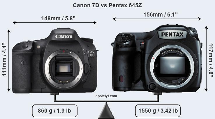 Size Canon 7D vs Pentax 645Z