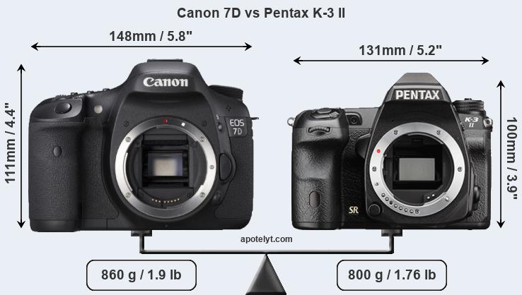 Size Canon 7D vs Pentax K-3 II