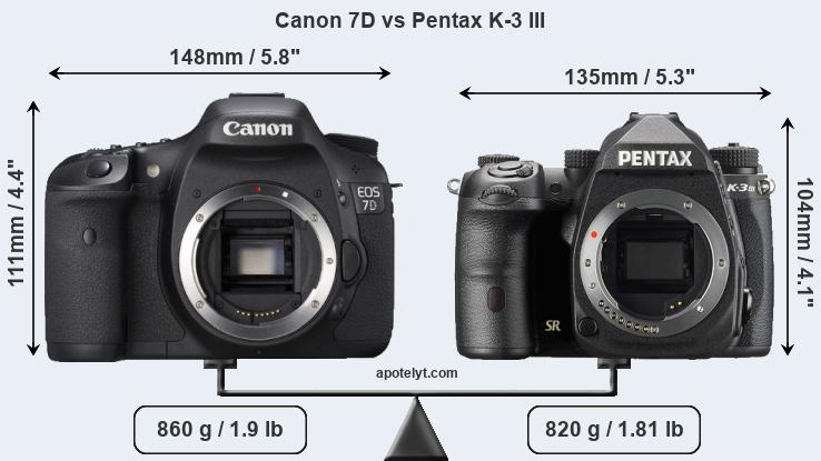 Size Canon 7D vs Pentax K-3 III