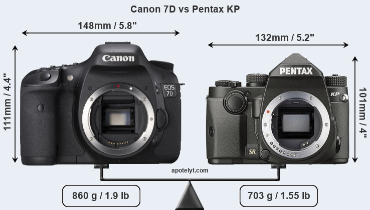 Size Canon 7D vs Pentax KP