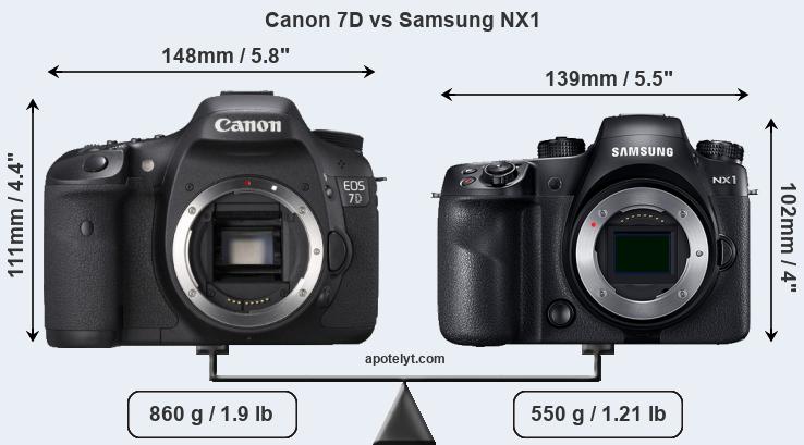 Size Canon 7D vs Samsung NX1