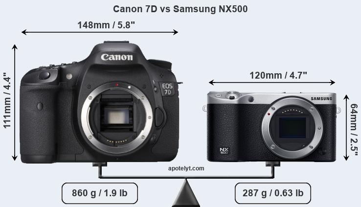 Size Canon 7D vs Samsung NX500
