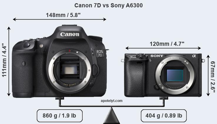 Size Canon 7D vs Sony A6300
