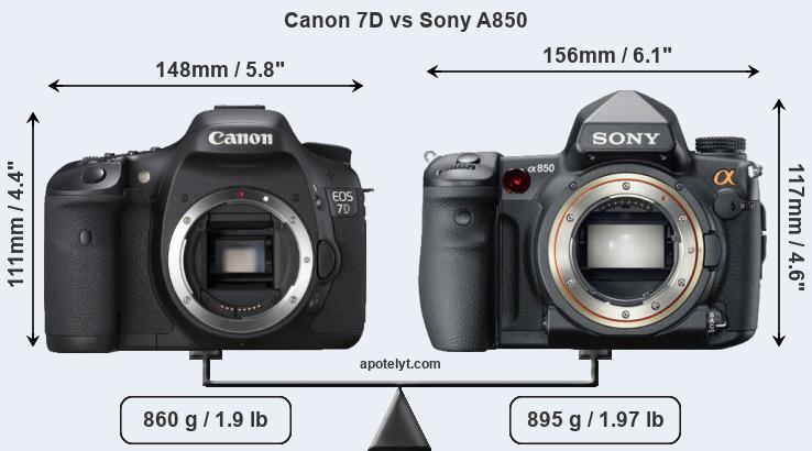 Size Canon 7D vs Sony A850