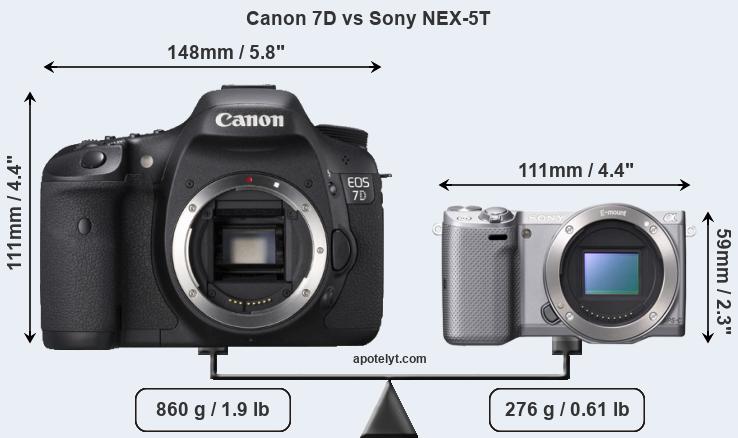 Size Canon 7D vs Sony NEX-5T