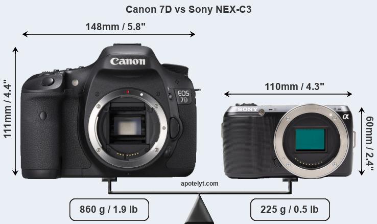 Size Canon 7D vs Sony NEX-C3